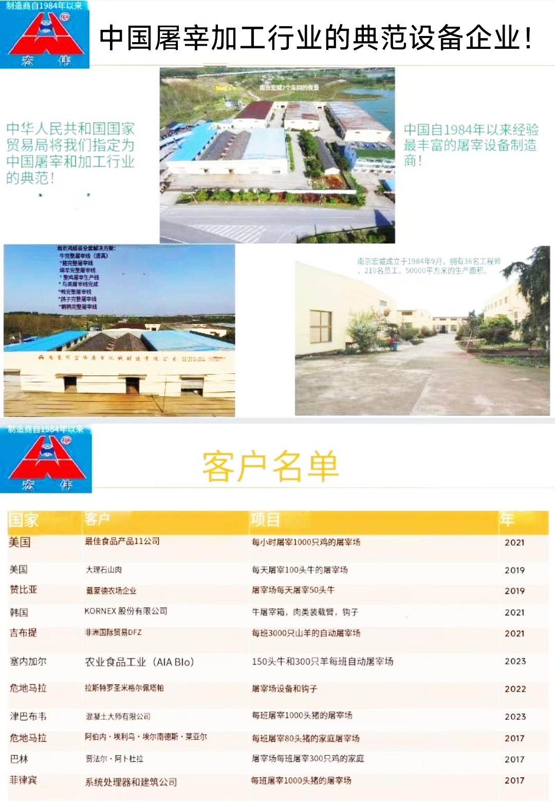 南京南京鸿文机械科技有限公司